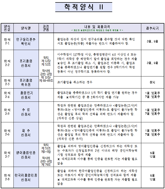 학적양식지